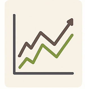 Global Staple Food Prices